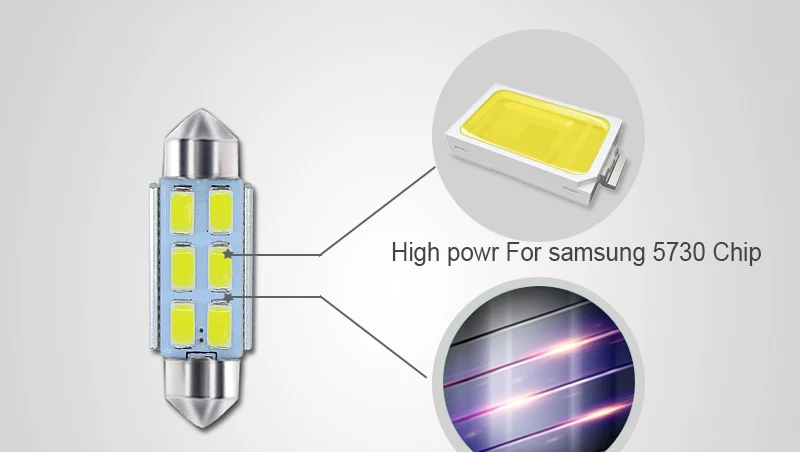 SAARMAT 2* шт C5W гирлянда 36 мм Canbusr с чипами samsung светодиодный номерной знак светильник Светодиодный лампа для Skoda Octavia Superb