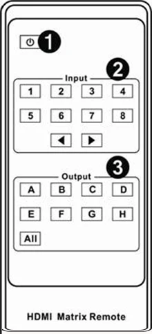 Playvision ультра-высокой Разрешение HDMI матрица 8х8 с ИК матрицы 8 Вход 8 Выход HDMI 1,4 HCP 2,2 4 K 3D 1080 P RS232 EDID