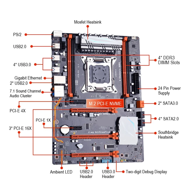 X79 P3 игровая материнская плата Lga 2011 Atx Поддержка Intel Xeon Core Cpu 4X32 Gb 128Gb Ram память Pci E X16