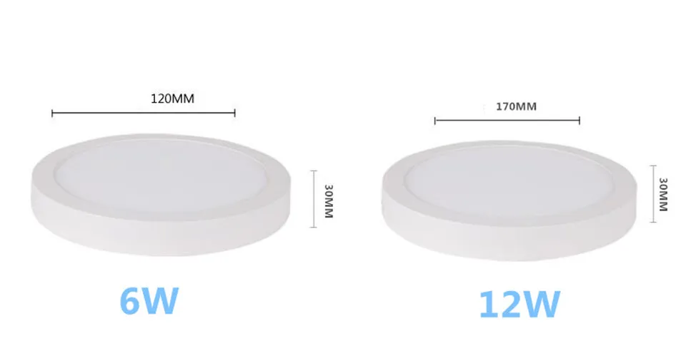 6 Вт/12 Вт/18 Вт/24 Вт Круглый/квадратный Панель светодиод для поверхностного монтажа Подпушка свет потолок Подпушка лампа AC85-265V включая