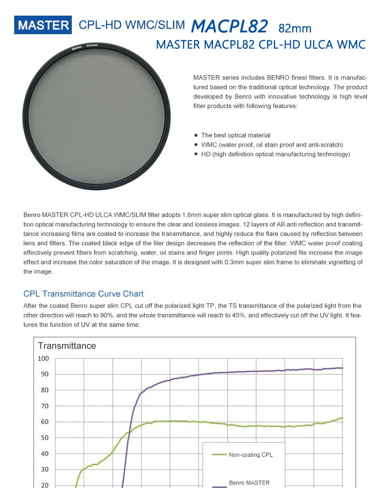 BENRO 82 мм CPL фильтр MASTER MACPL82 CPL-HD ULCA WMC для FH100M2 многослойный поляризационный фильтр Оптическое стекло DHL