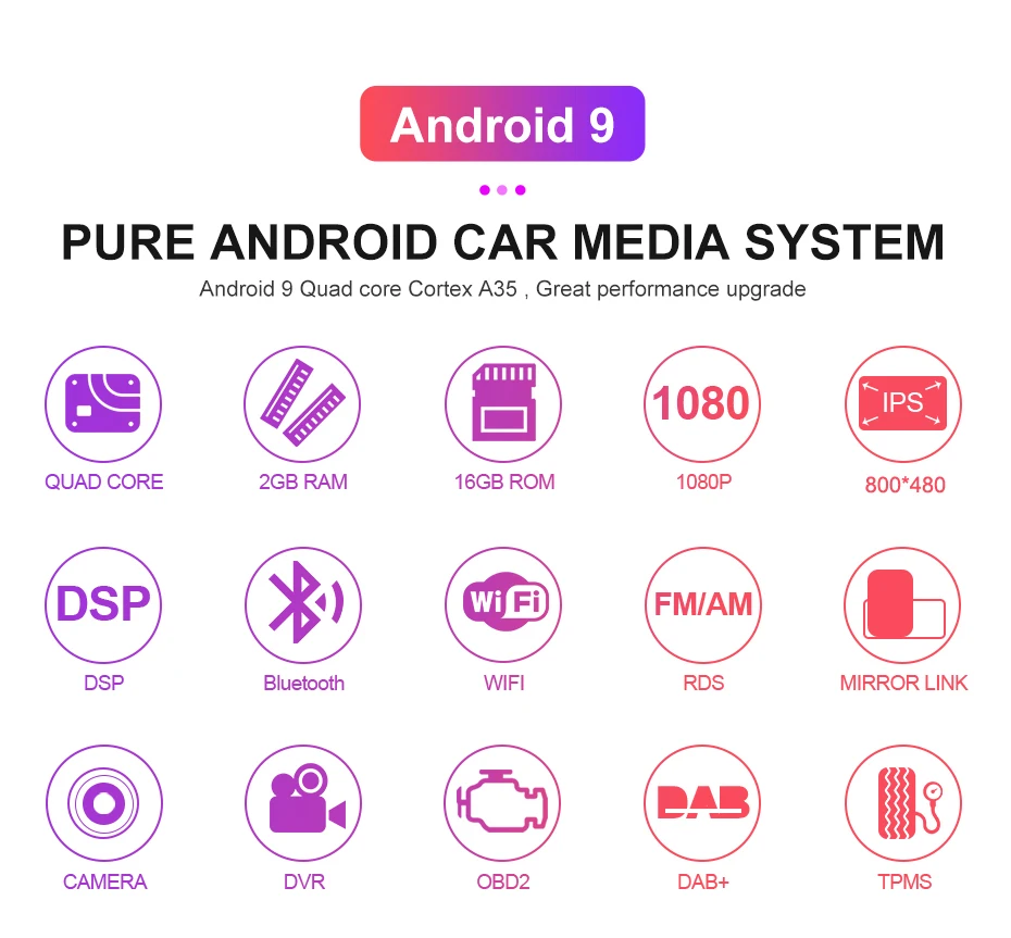 Isudar Автомобильный мультимедийный плеер 1 Din Android 9 для Fiat/Linea/Punto 2012- gps DVD Automotivo радио FM четырехъядерный DSP USB DVR