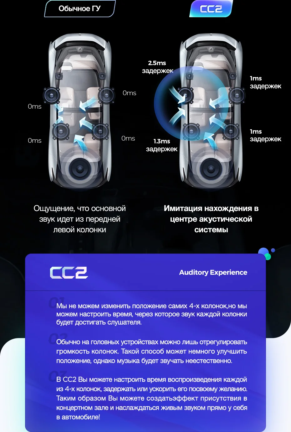 TEYES CC2 Штатная магнитола для Hyundai Elantra 6 Android 8.1, до 8-ЯДЕР, до 4+ 64ГБ 32EQ+ DSP 2DIN автомагнитола 2 DIN DVD GPS мультимедиа автомобиля головное устройство