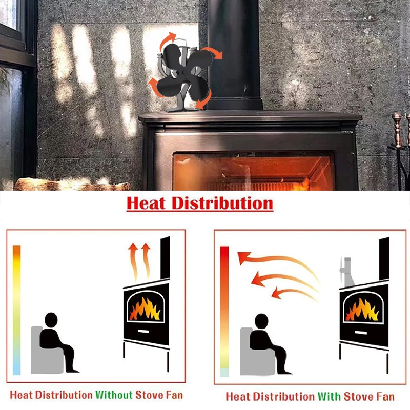 Четырехлистный тепловая мощность вентилятор для камина экологически чистый воздух безвредная печь измеритель температуры вентилятор для камина печи