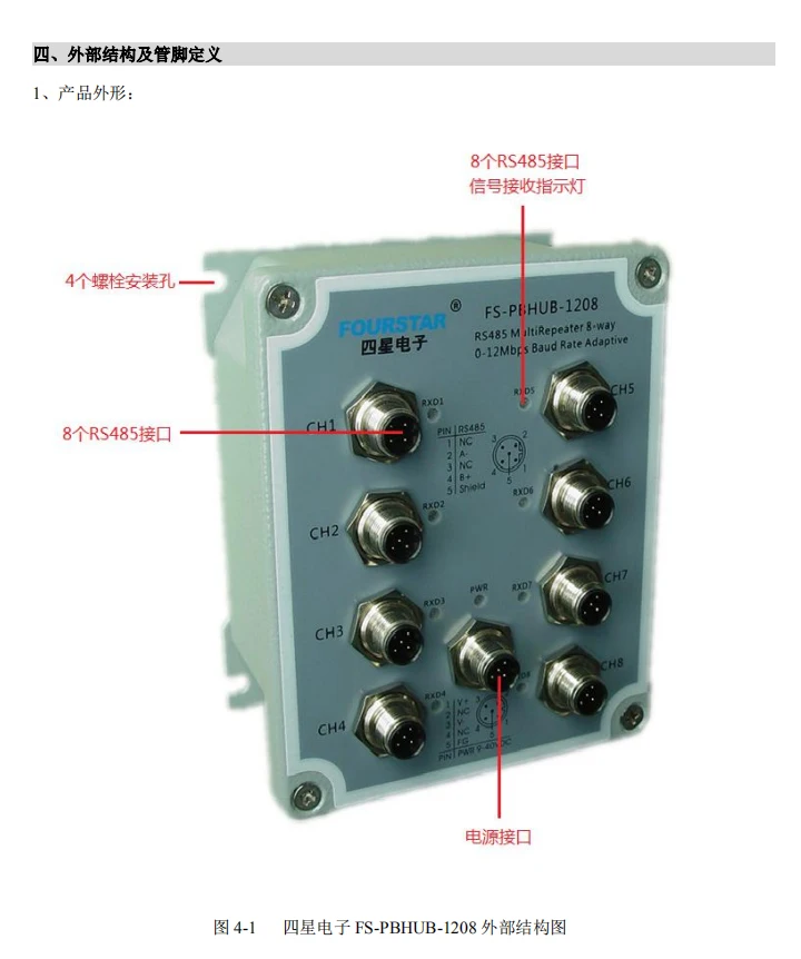 FOURSTAR M12 интерфейс водонепроницаемый и прочный 8-портовый PROFIBUS концентратор. Возможны топологии PROFIBUS bus, star и hybrid network