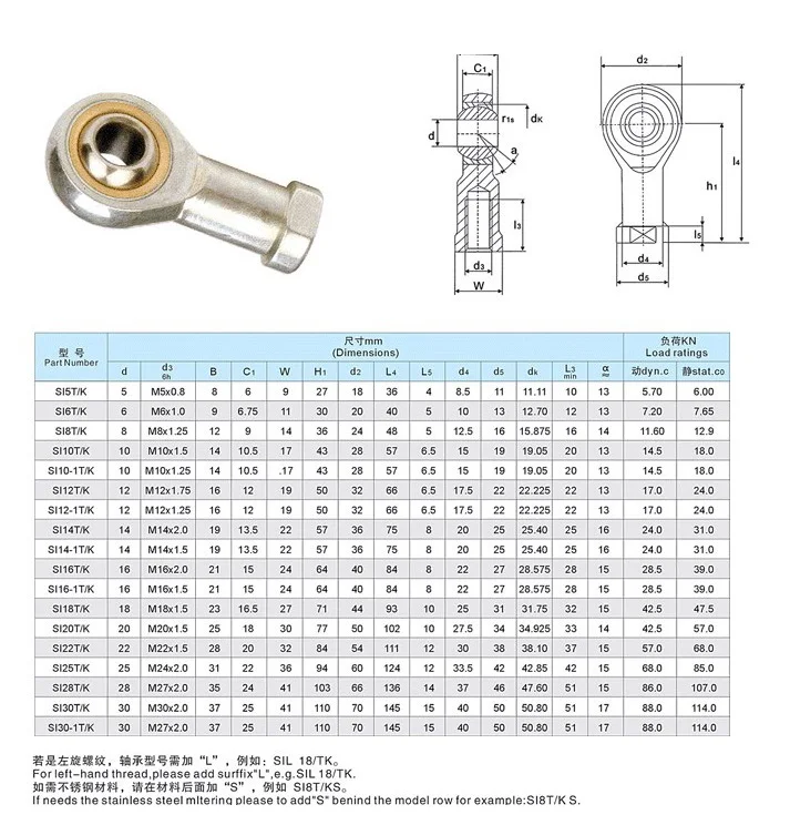 SI TK Series