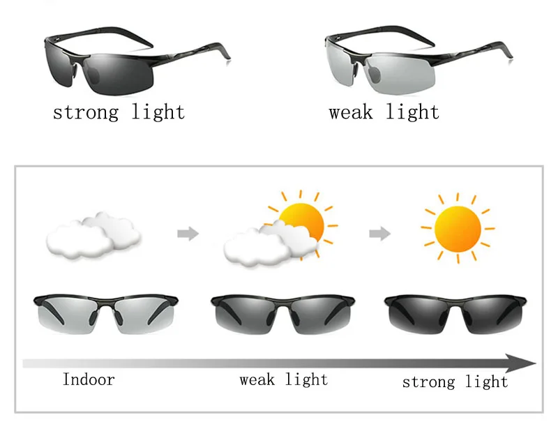 CoolPandas брендовые дизайнерские фотохромные поляризованные солнцезащитные очки из алюминиево-магниевого сплава для мужчин для вождения день и ночь