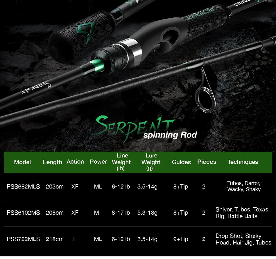 Vara de Pesca Guias de Fibra Piscifun Serpente Fiação 2.2 ml Im7 Toray Fuji Carbono Torneio Nível Pesca Enfrentar 2 m 2 Piscifun serpente vara de pesca fiação 2
