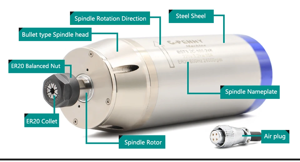 G-penny металлический рабочий шпиндель 3.2kw ER20 шпиндель с водяным охлаждением 800 Гц полюс = 4 Usd для металла, железа, нержавеющей стали