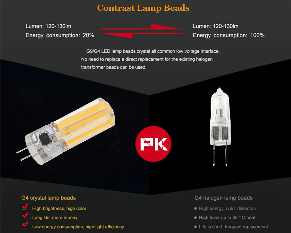 LED Silicone Crystal Corn Bulb - -Lighting -2010 (Ca) (49)