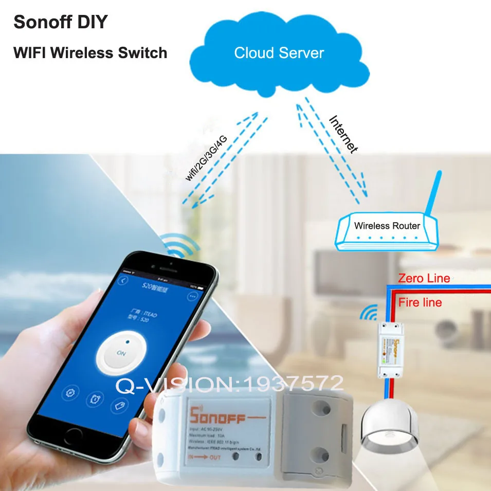 ITEAD Sonoff Intelligent Wifi Wireless Switch Universal Module DIY