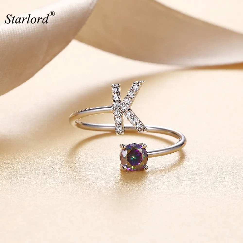 initial k ring