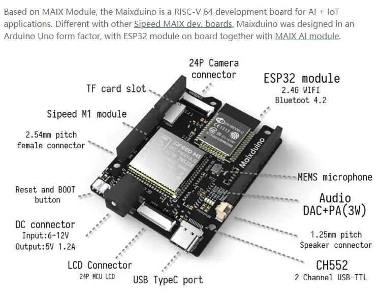 1 шт. x Sipeed maixduai комплект для RISC-V AI+ IoT на основе модуля MAIX