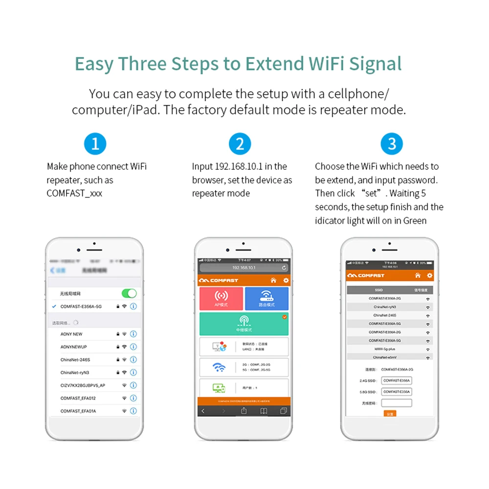 Wifi расширитель диапазона 1200 Мбит/с wifi ретранслятор Беспроводной сигнал антенна беспроводной wifi расширитель расширение сигнала wifi