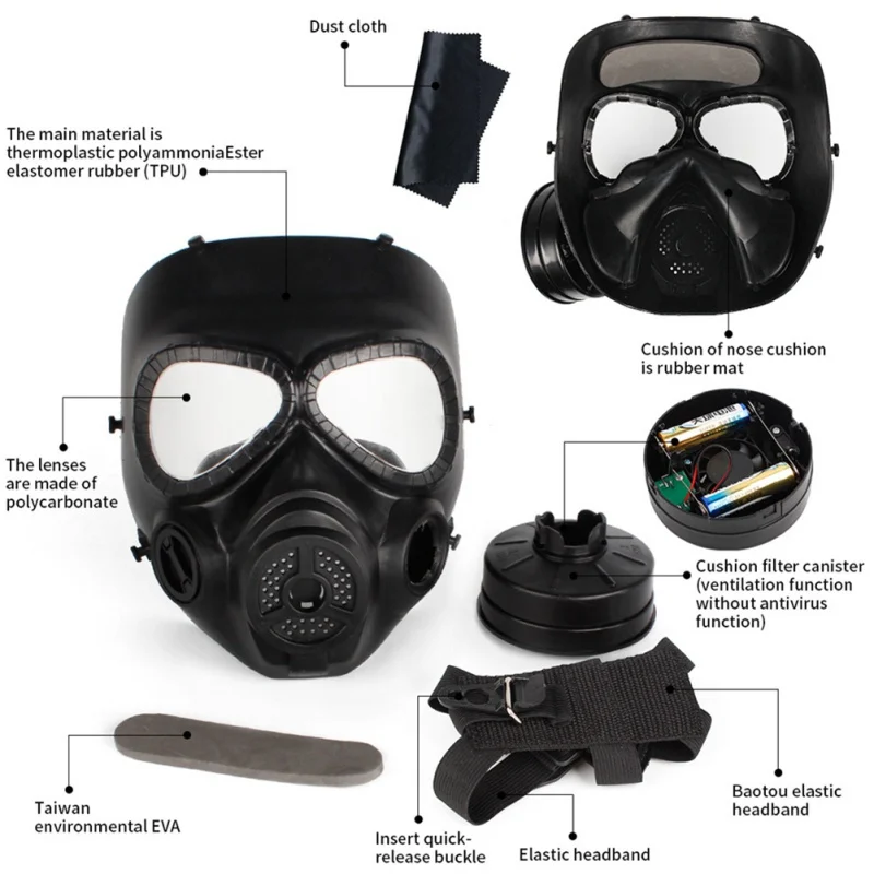 Один вентилятор M04 двойная газовая маска тактическая группировка сухопутных сил испарение маска для лица CS защита фильтра съемки