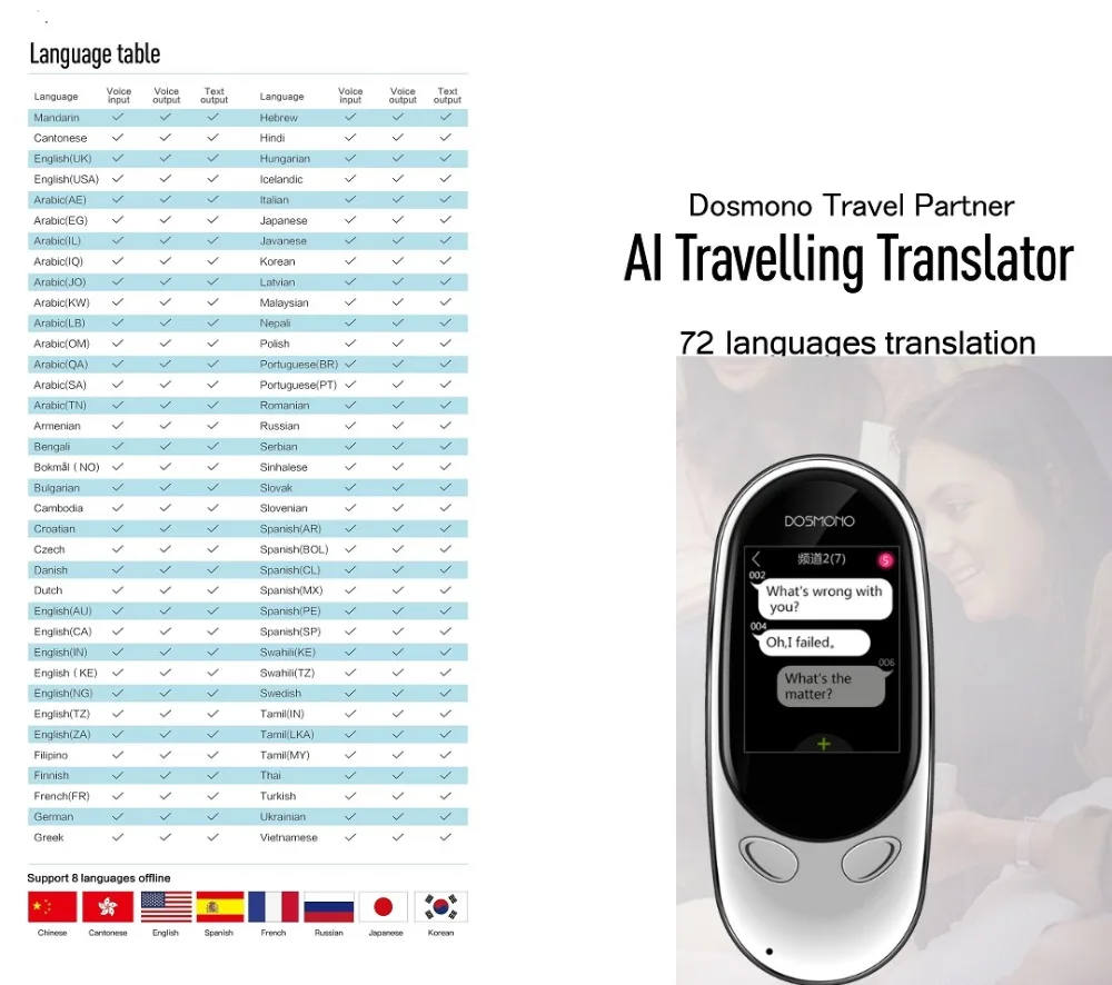 translator(8)