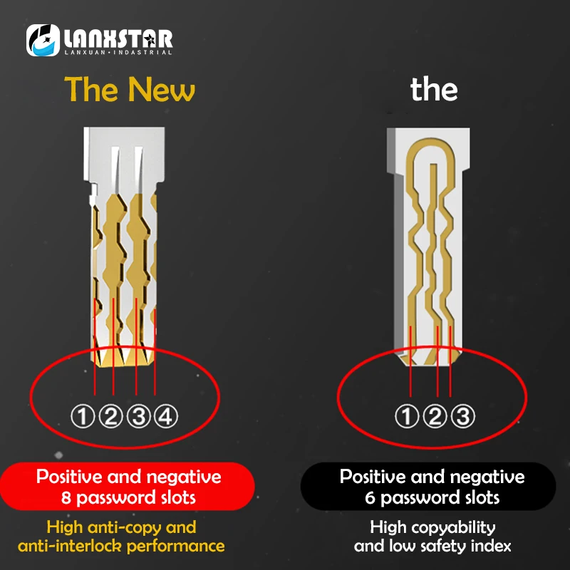 equipamentos para portas 04