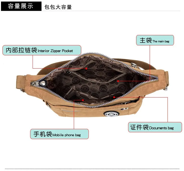 Женские сумки-мессенджеры, Дамская нейлоновая сумка для путешествий, Повседневная оригинальная сумка на плечо, Женская Высококачественная вместительная сумка через плечо