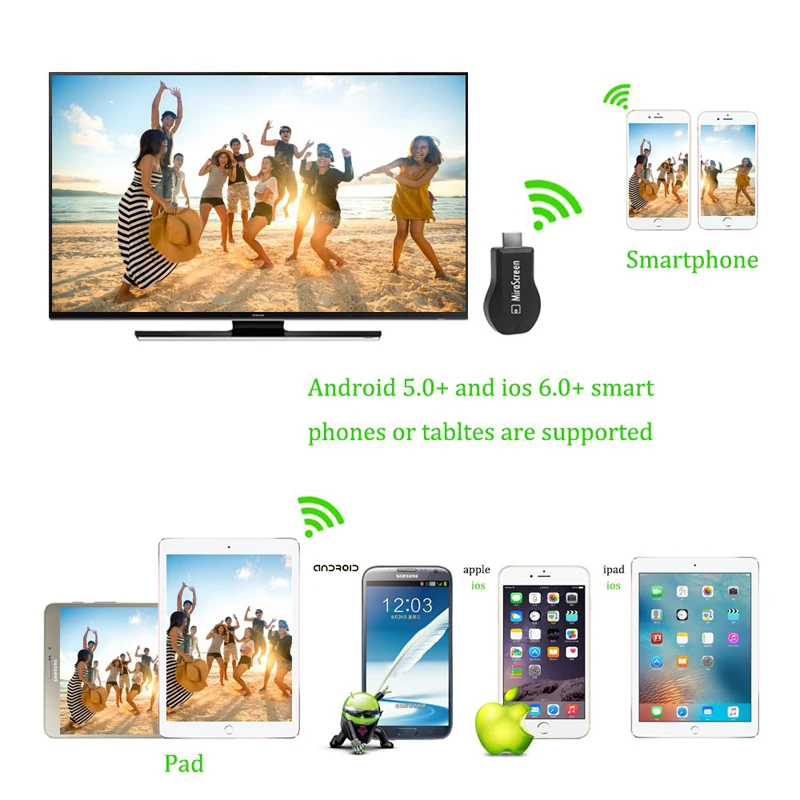 Беспроводной Wi Fi HDMI ключ Airplay к телевизору адаптер для iPad/iPhone X XS MAX XR 5 6 7 8 Plus Samsung S6 S7