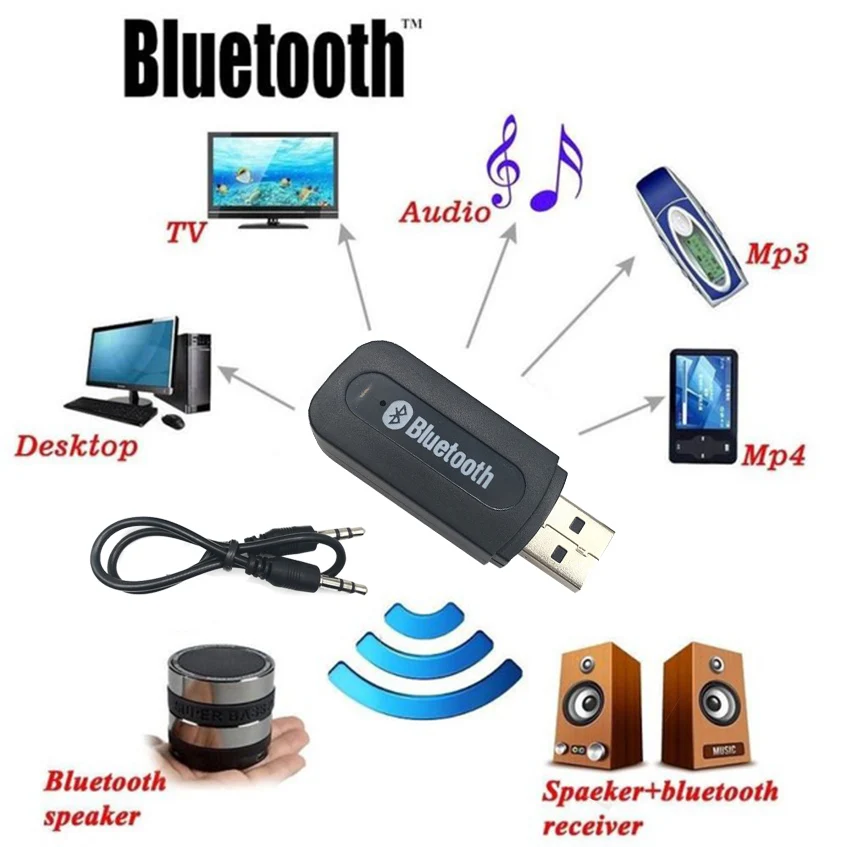 USB Bluetooth Aux беспроводной портативный мини Автомобильный Bluetooth Музыка mp3 аудио приемник адаптер 3,5 мм стерео для iPhone Android телефонов