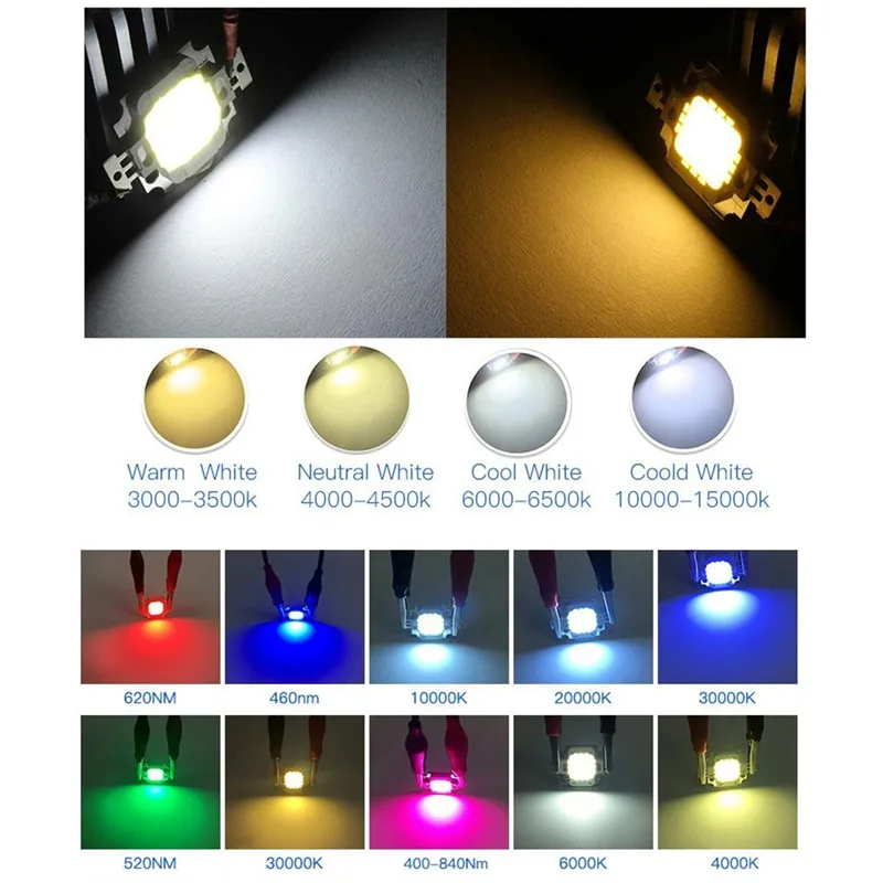 COB светодиодный чип 10 Вт Светодиодная лампа для DIY прожектор RGB полный спектр