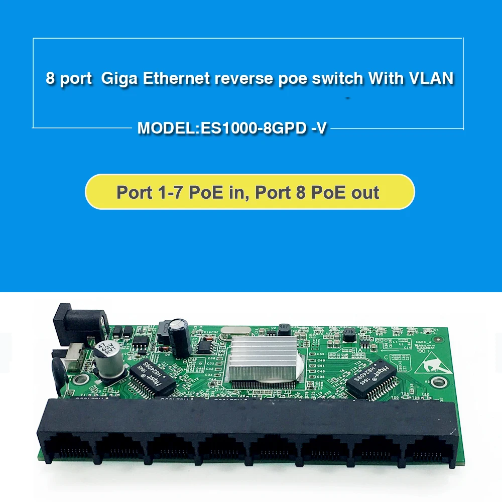 GPON EPON SOLUTION SUPPLIER With VLAN switch 24V 8 port gigabit switch realtek RTL8370N reverse poe 1