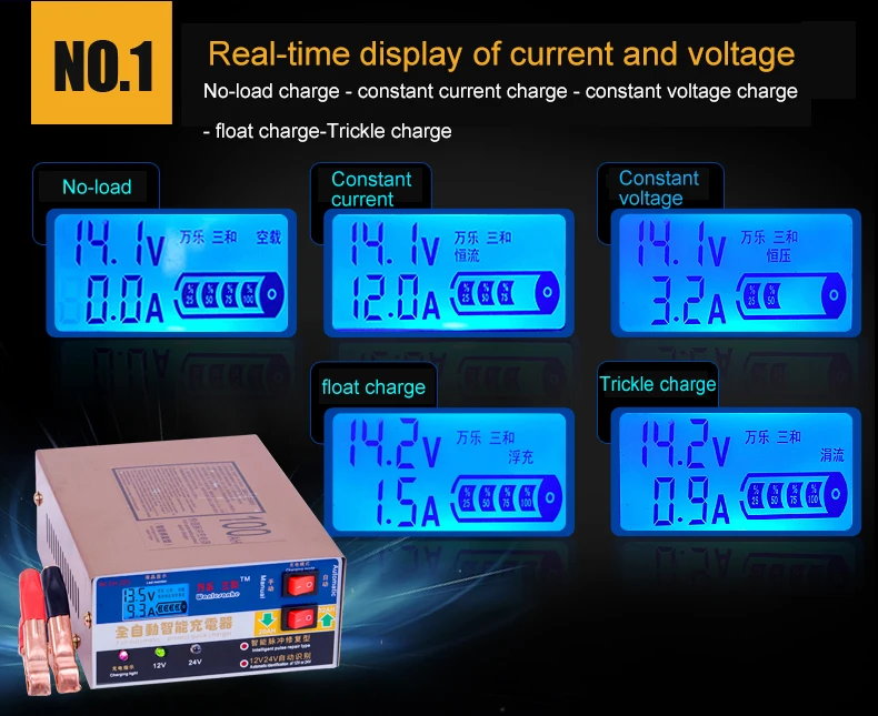 12 В/24 В интеллектуальное автоматическое светодиодный зарядное устройство импульсный ремонтный Тип ремонтный автомобильный аккумулятор зарядное устройство для свинцово-кислотной/литиевой батареи