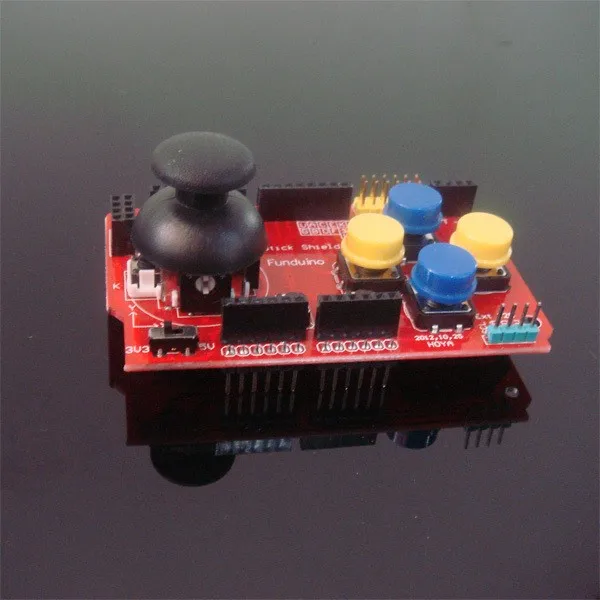 aeProduct.getSubject()