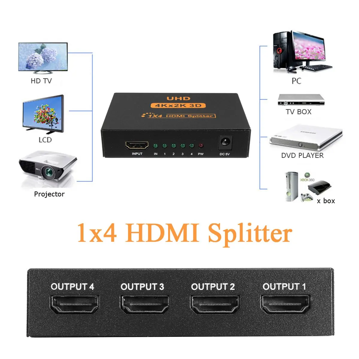 Сплиттер HDMI UHD 3D 4K * 2K Full HD 1080p 1X4 4 портовый концентратор ретранслятор усилитель для