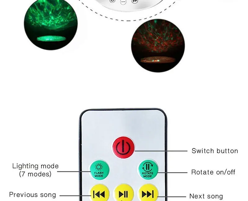 Ночь светодиодные лампы проектора Батарея питание дистанционного Управление волны океана проектор 7 цветов музыкальный плеер детский