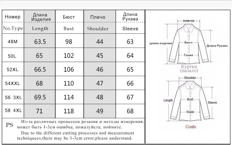 Мужские куртки 52 54 размер. Размеры пальто мужские. Размеры пальто. 48 Размер пальто мужское. Замеры пальто.
