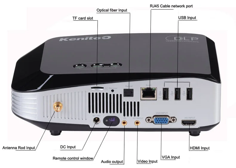 9002D21