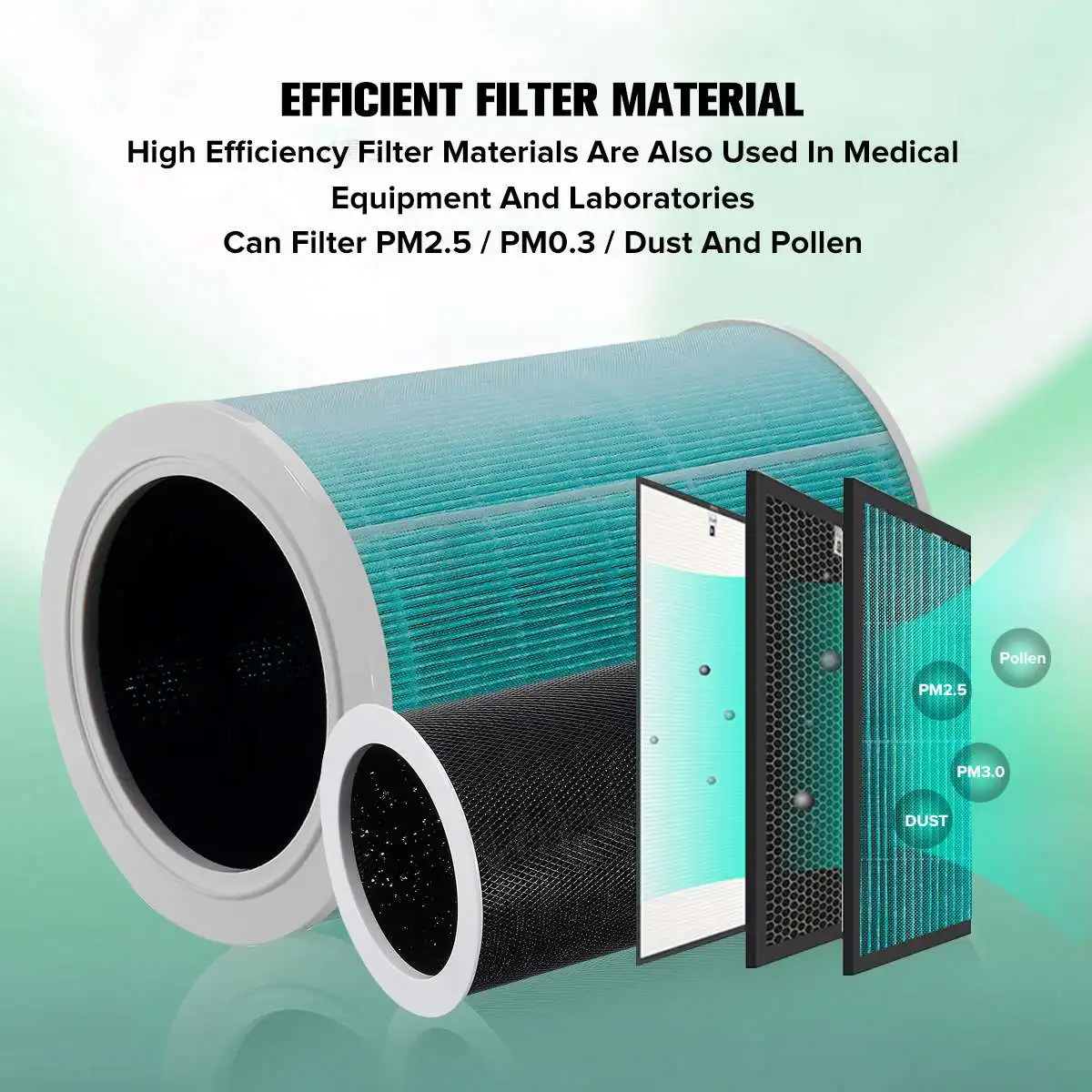 OriginalReplacement Active Carbon HEPA Filter for Mold Odor Smoke Allergies Formaldehyde for Smart Air Purifier