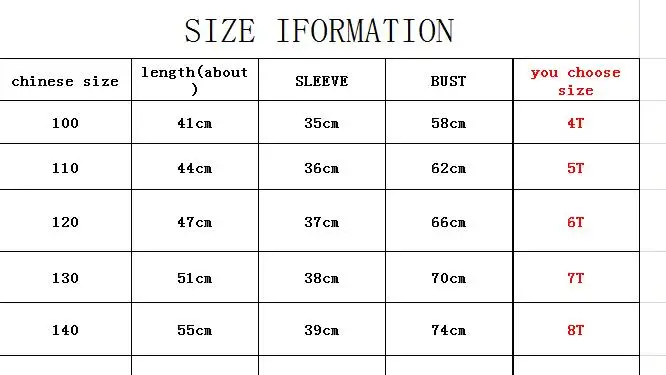 size