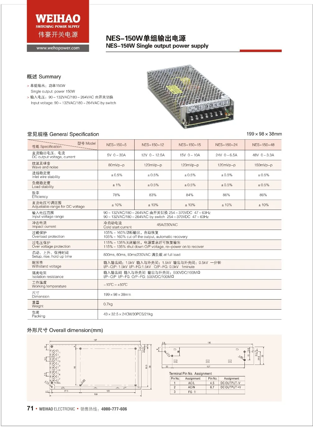 NES-150