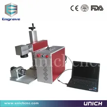 Высокоскоростная CE Стандартная маркировка волокна