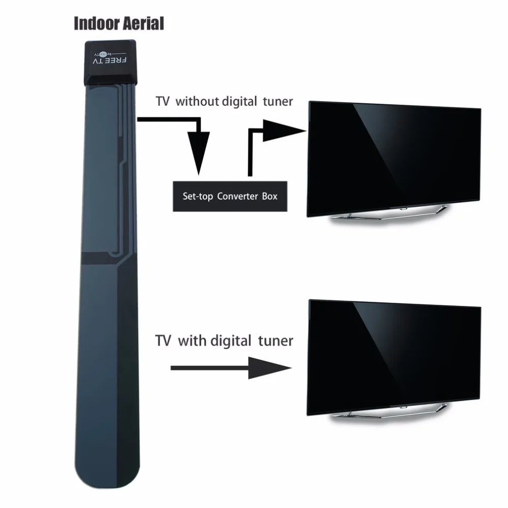 Стильный компактный Размеры дома ТВ HD tv цифровая комнатная антенна sleek тонкий Дизайн домашние антенна для телевидения черный