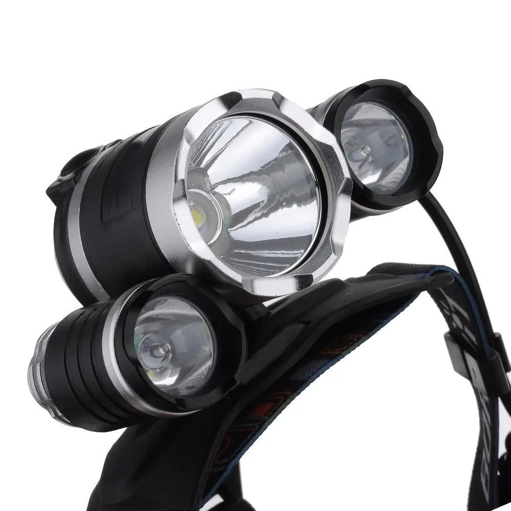 headlamp