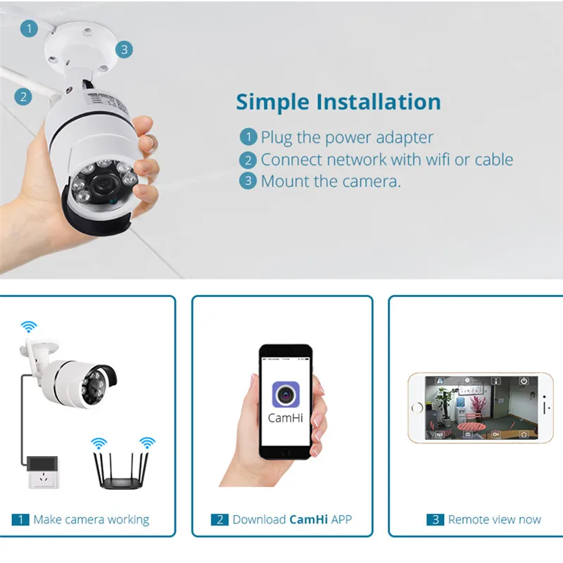 HS 24 наружная Водонепроницаемая ip камера 720P WiFi беспроводная видеонаблюдения CCTV с