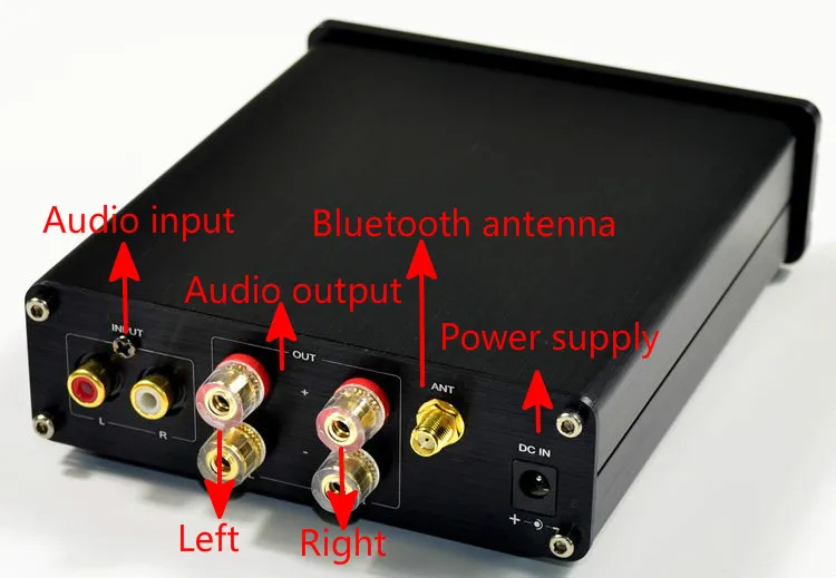 GHXAMP Bluetooth 5,0 TPA3116 цифровой усилитель 100 Вт+ 100 Вт HIFI стерео аудио усилитель PCM5102 DAC домашний кинотеатр DC 24 В 1 шт