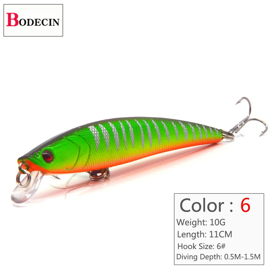 1PCS Aritificial Fishing Lure Bass Jerkbait Minnow Top Water Swimbait Laser Fake Baits Hard Plastic Pike Sea Fishing Lures Tackle (6)