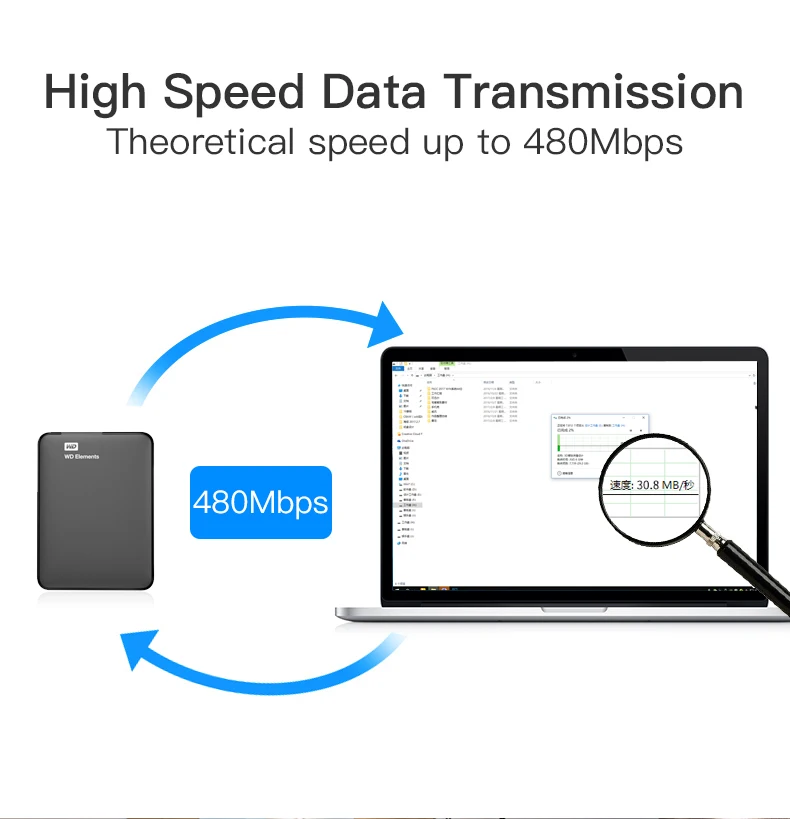 Vention USB2.0 3,0 кабель-удлинитель для мужчин и женщин кабель-удлинитель USB3.0 кабель-удлинитель для портативных ПК USB кабель-удлинитель