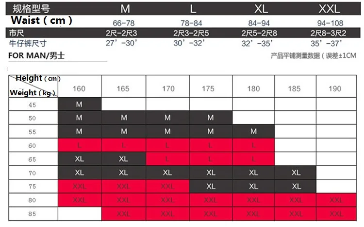 8515297378_290381641