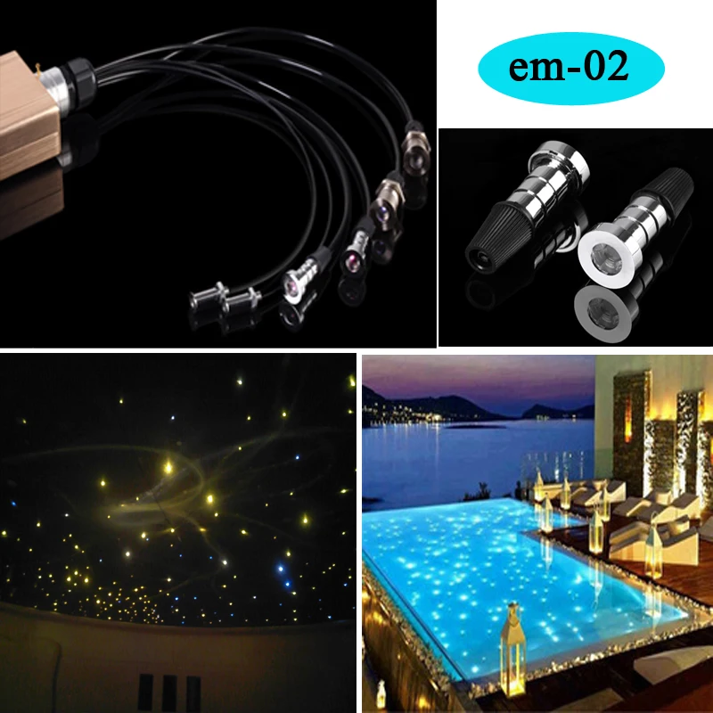 fiber optic lighting kits
