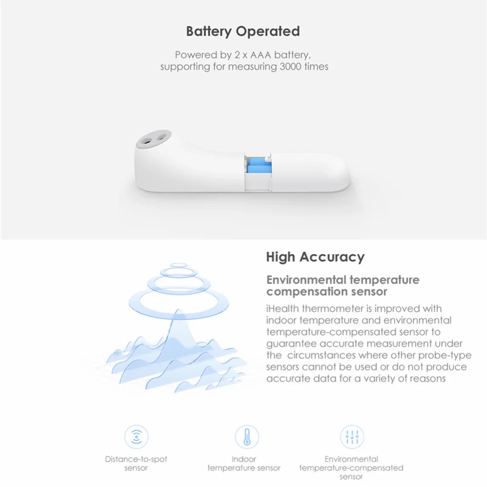 Mijia IHealth термометр, Точный Цифровой Инфракрасный клинический светодиодный термометр, детектор здоровья для детского тела