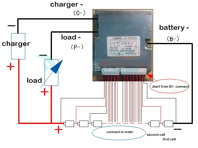 20S 72V Lifepo4 литий-ионная Lipo плата защиты батареи 60V литиевая 30A 40A 50A с балансом светодиодный индикатор BMS PCB 3S 20 Cell PCM