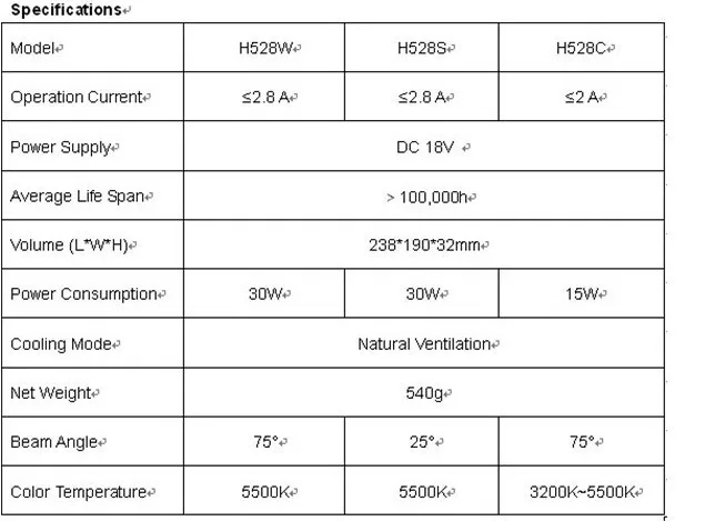 LED Video Light