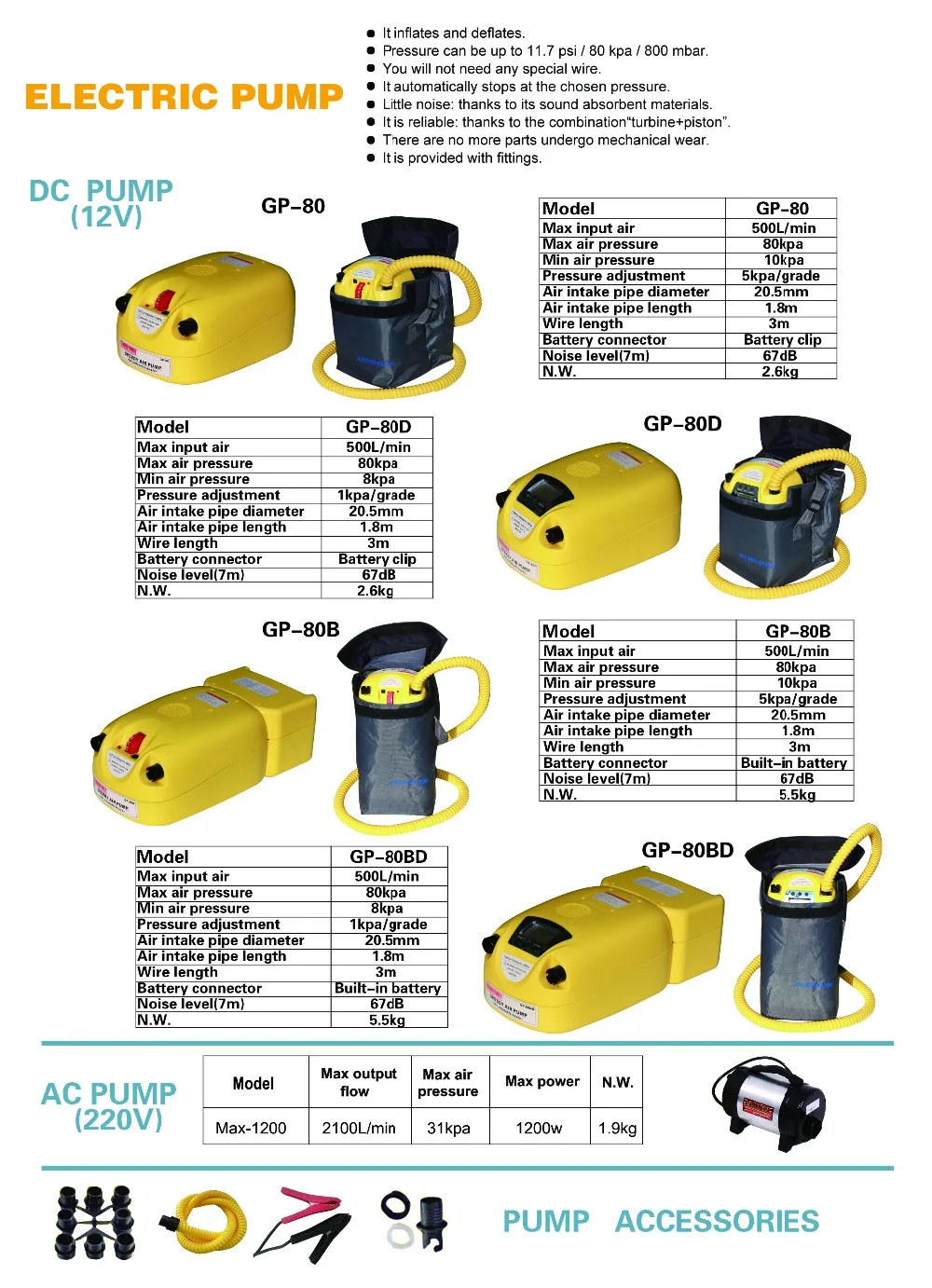 80KPA 12V electric air compressor pump