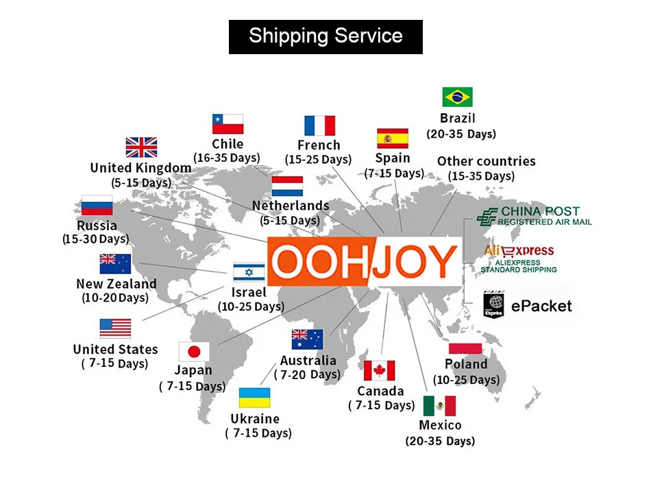 Shipping Service