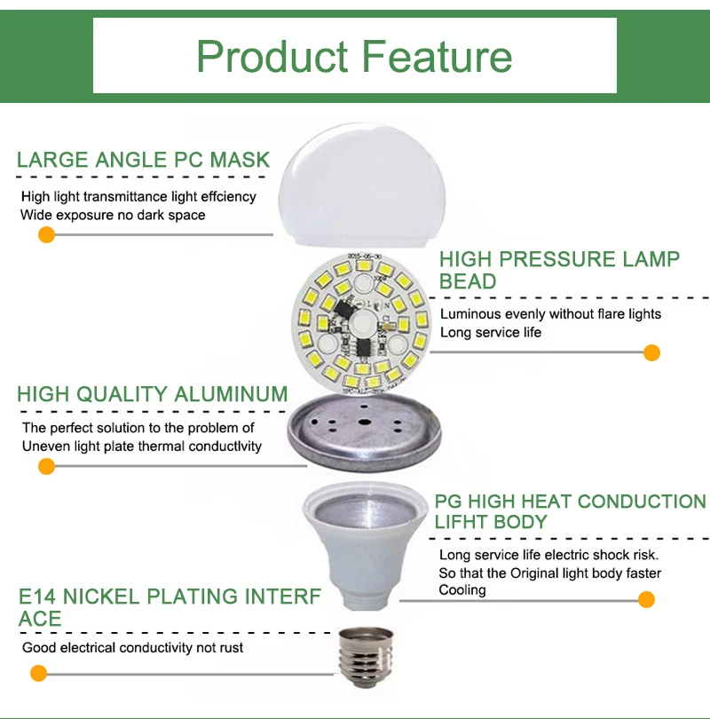 Kaguyahime 1 шт./5 шт. 20 Вт Dimmable высокой яркости E27 светодиодный светильник 220V светодиодный лампы E27 Светодиодный светильник Лампада Lampara Bombilla ампулы, 6 Вт, 9 Вт, 15 Вт